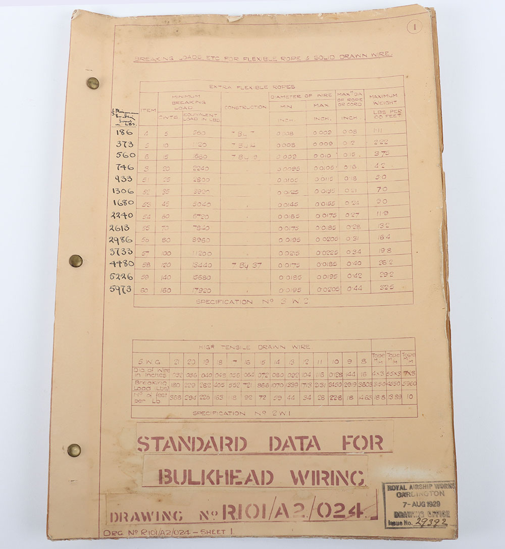 #209 – Official Drawing for the British Airship R101